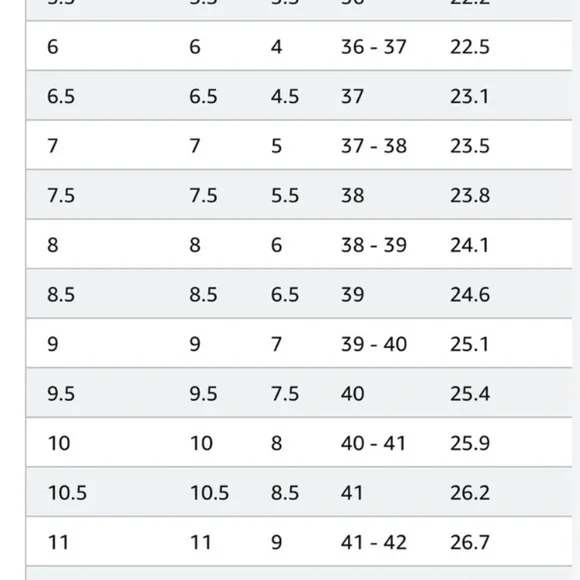 Gentle Souls NWOT Espadrille Wedge Suede Sandals Sz 10‎  Price is firm - Picture 4 of 5